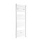Radiador Toallero Eléctrico Plano Blanco - 1600mm x 500mm - Ive