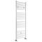 Radiador Toallero Plano Blanco - Disponible en Distintas Medidas - Ive